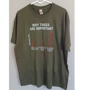 Short sleeved Tshirt